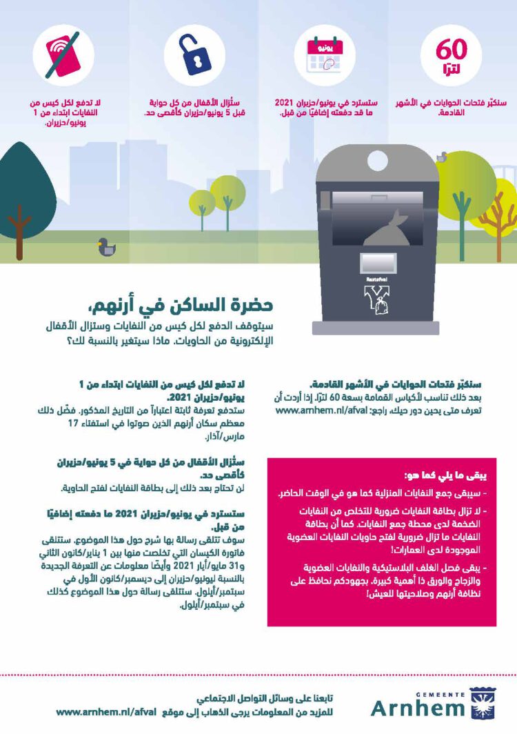 Afvalflyer in de Arabische en Turkse taal