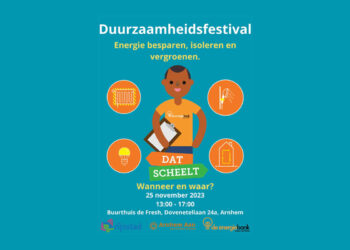 Duurzaamheidsfestival
