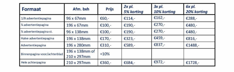 Advertentieprijzen 2024